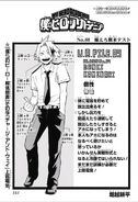 Perfil de Manga de Denki.