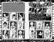 Volume 19 Character Page