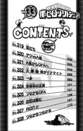 Volume 33 Table of Contents