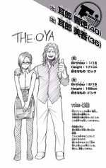Volume 11 Kyotoku and Mika Jiro Profile.png