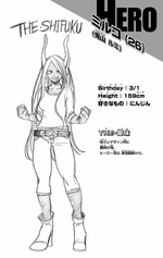 Volume 20 Rumi Usagiyama Profile