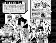 Volume 21 Character Page