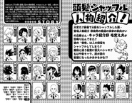 Volume 20 Character Page