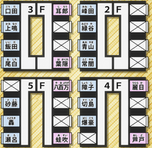 Heights Alliance floor plan