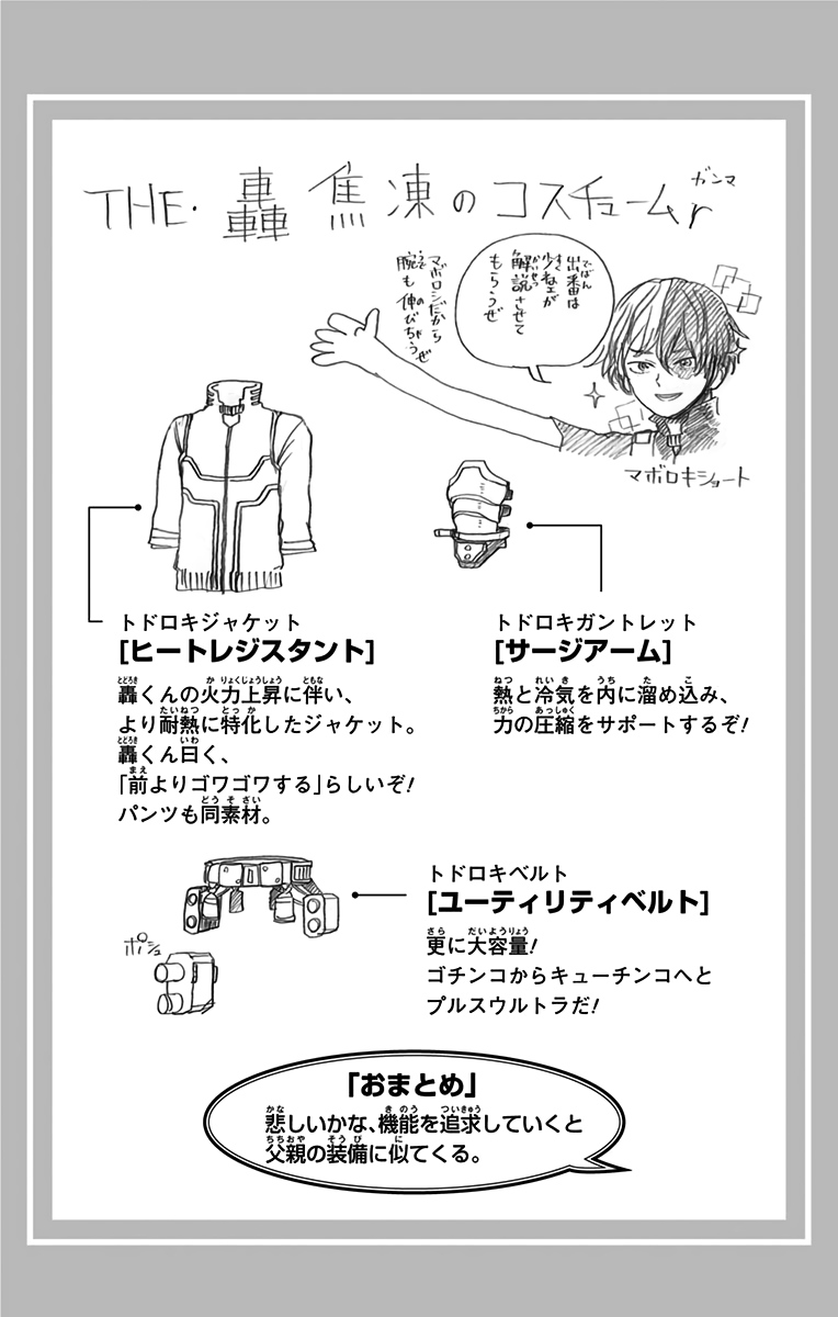 Volume 27 Extras My Hero Academia Wiki Fandom Volume 27 Extras My Hero Academia Wiki Fandom