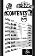 Table of contents.