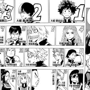 Yosetsu Awase Image Gallery My Hero Academia Wiki Fandom