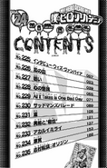 Volume 24 Table of Contents