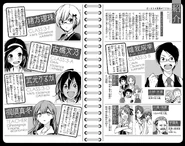 Character Introduction