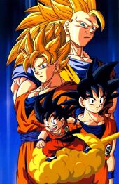 Fases Son-goku