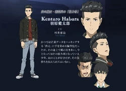 Kentarou Habara Boogiepop Wiki Fandom