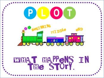 setting of a story clipart