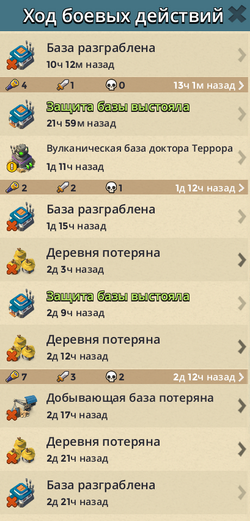 The Enemy Activity Sidebar