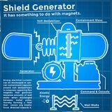 ShieldGeneratorSP2