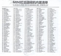 Mini game anniversary edition 620 hot sale game list