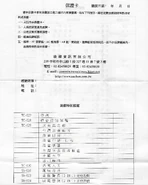 SachenMegaJoy OrderForm1.jpg (989 KB) Sachen games order-form included with the Mega Joy console - Page 2