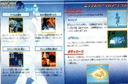 Rockman X4 Manual Page 4