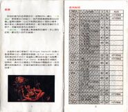 Manual pages 1-2