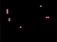 A few red circles that are on the 'Torture Chamber' level.