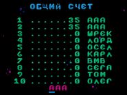 A high score table containing "BMB", "Sega", "Shrek", "Donkey" and "Lord"