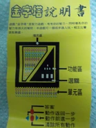 Front of the instruction manual.