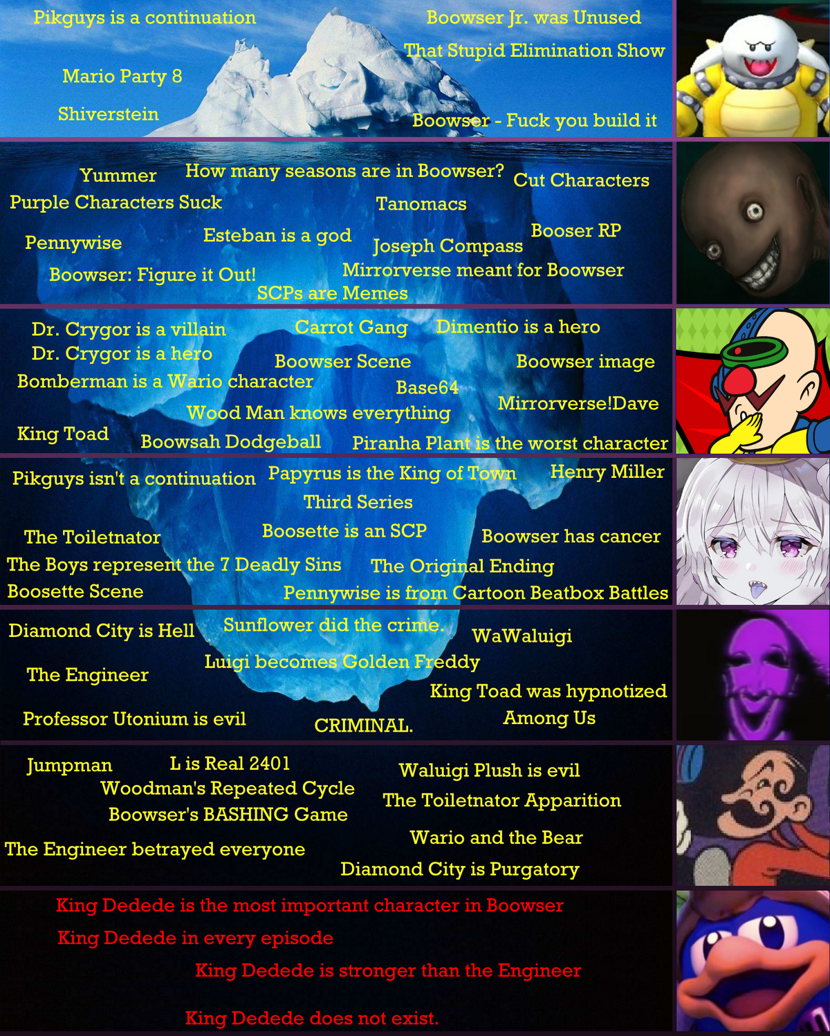 The other Shyguymask Server Iceberg, Shyguymask DIscord Server Wiki