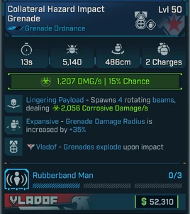 Item Card