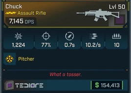 Item Card