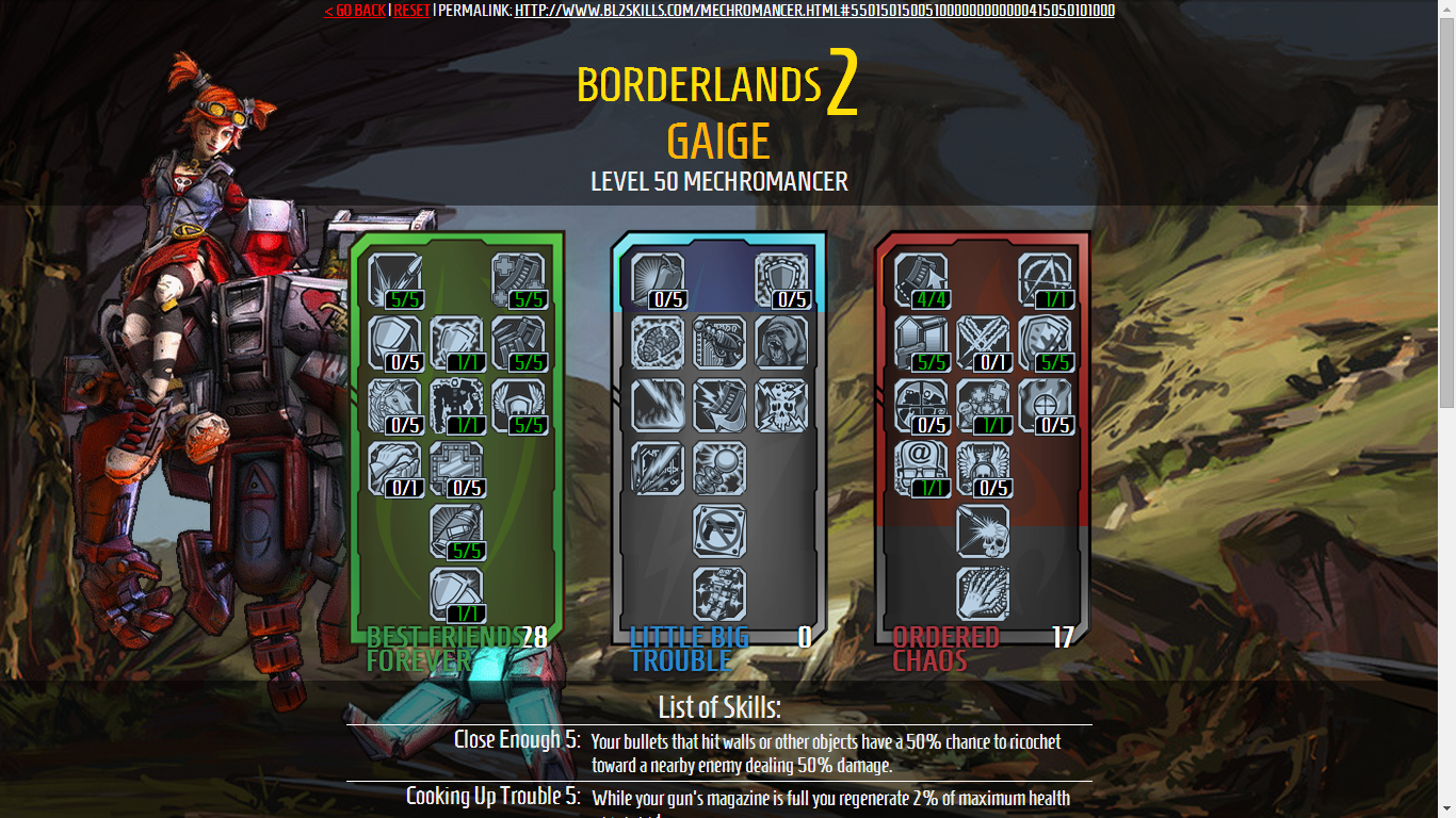 User Blog Oncelurker Gaige Build Use Glitches For Max Fun Borderlands Wiki Fandom