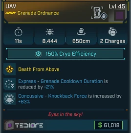 Item Card