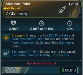 Item Card