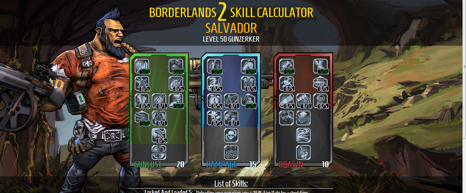 Category Salvador Builds Borderlands Wiki Fandom