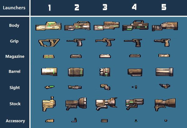 Rocket Launcher Components