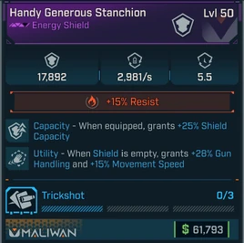 Item Card