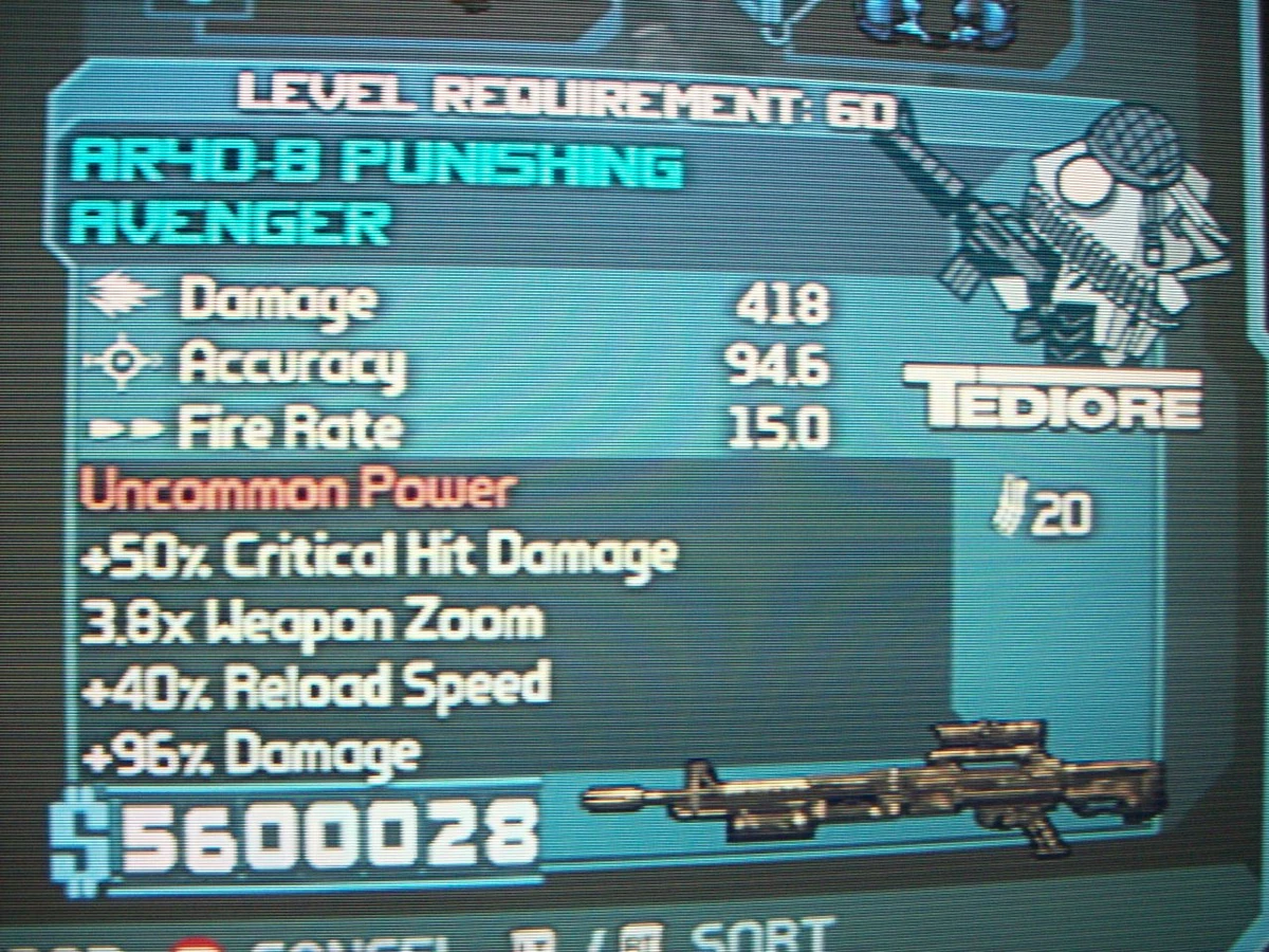 TalkAvenger rifle) Borderlands Wiki Fandom