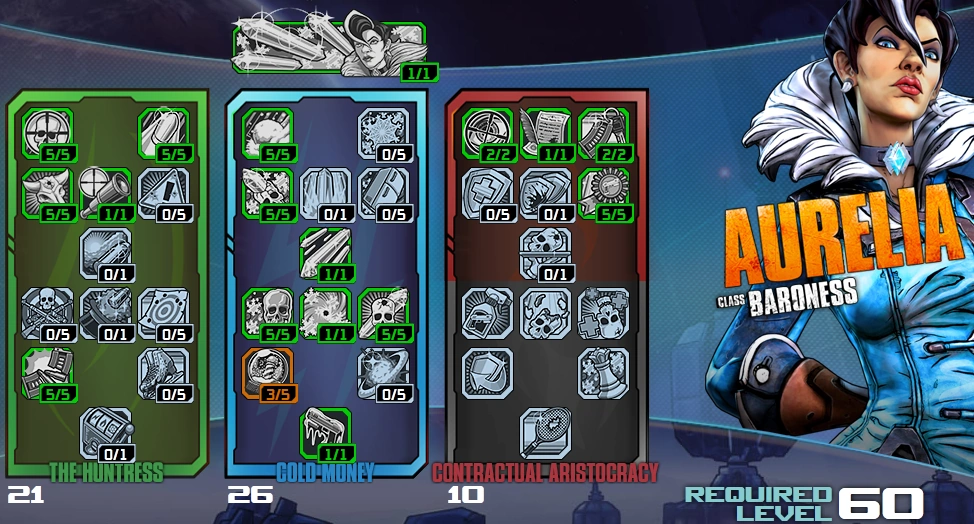 User blogLeafless/Aurelia Build Lady Hammerlock's Big Game Hunt Borderlands Wiki Fandom