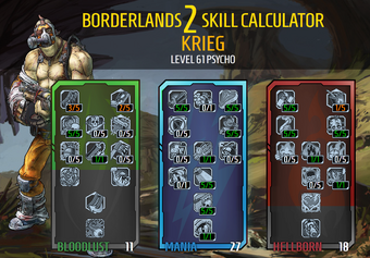 User Blog Leafless Krieg Build A Guy Named War Borderlands Wiki Fandom