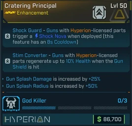 Item Card