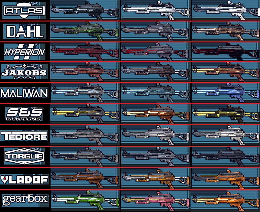 borderlands willowtree weapons