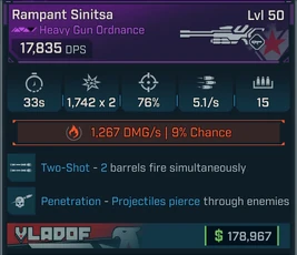 Item Card