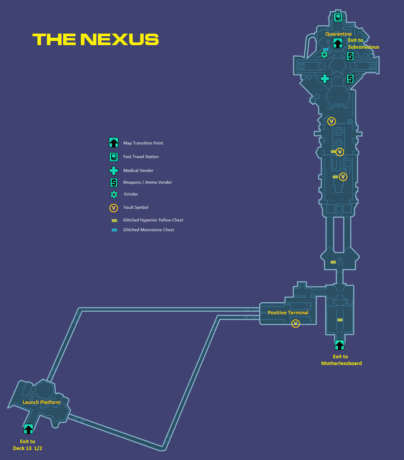 The Nexus Borderlands Wiki Fandom