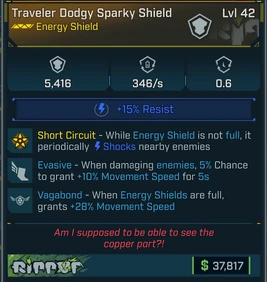 Item Card