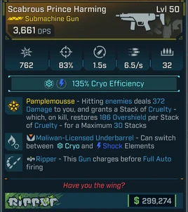 Item Card