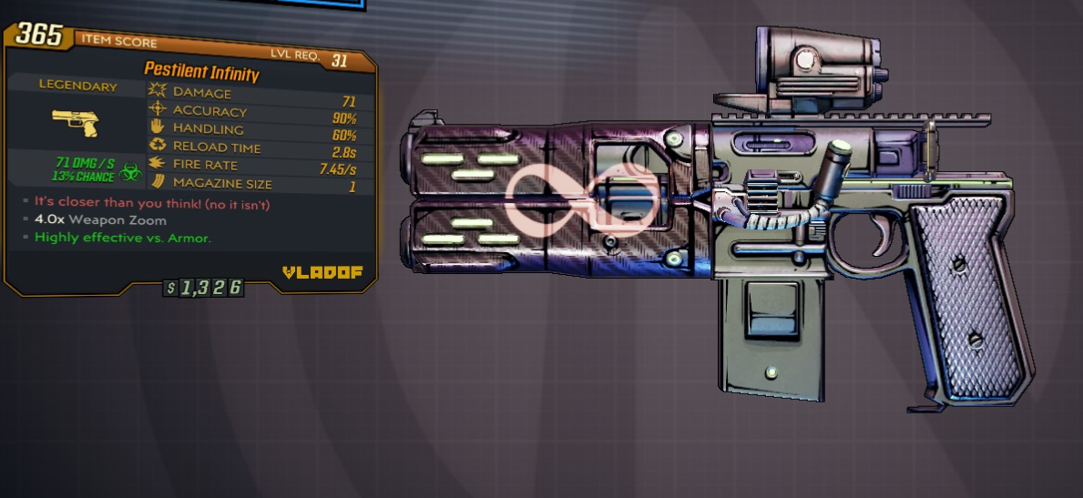 Infinity Borderlands 3 Variant Chart Borderlands Wiki Fandom