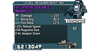 Anarchy (SMG) | Borderlands Wiki | Fandom