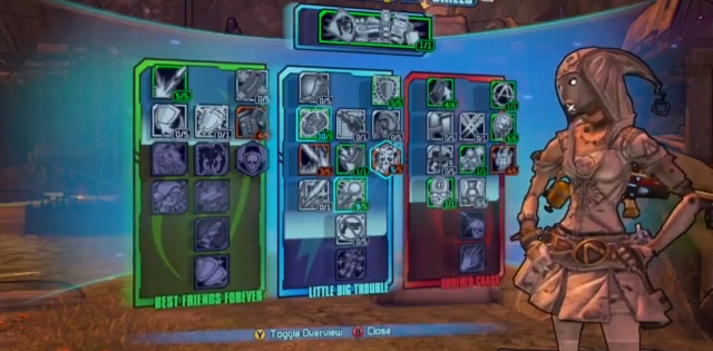 Category Gaige Builds Borderlands Wiki Fandom