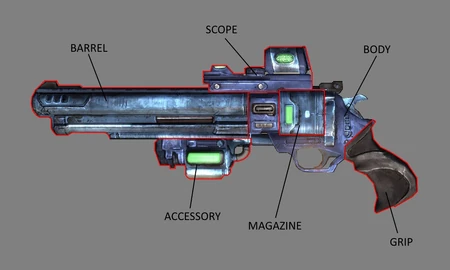 Revolver (Borderlands)/parts | Borderlands Wiki | Fandom