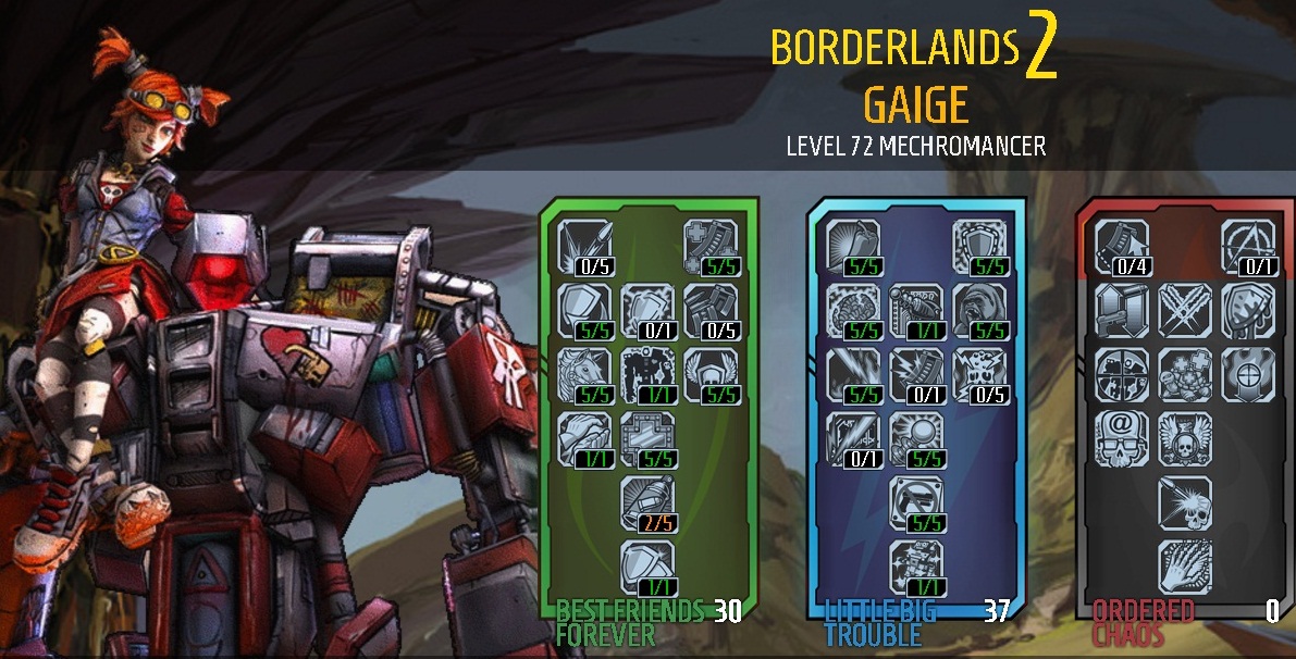 borderlands 2 mechromancer build little big trouble