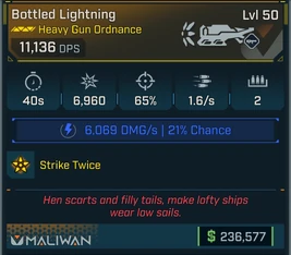 Item Card