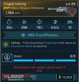 Item Card